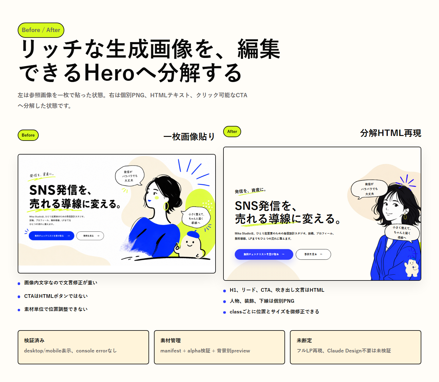 Mika Hero demoのBefore/After比較
